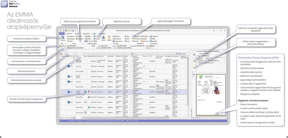 Pontos páciens- és esetazonosítás Funkcióhasználat felfüggesztése nélkül bármikor használható Szűrhető pácienslista Nyitható és zárható adatsáv Lapozható adatcsoportok Beállítható szűrőfeltételek