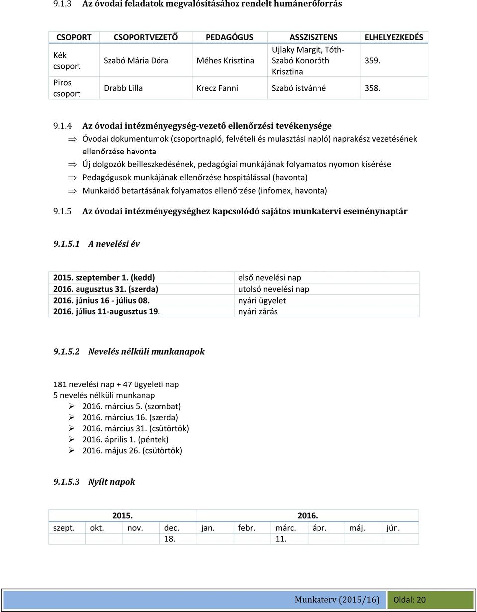 4 Az óvodai intézményegység-vezető ellenőrzési tevékenysége Óvodai dokumentumok (csoportnapló, felvételi és mulasztási napló) naprakész vezetésének ellenőrzése havonta Új dolgozók beilleszkedésének,