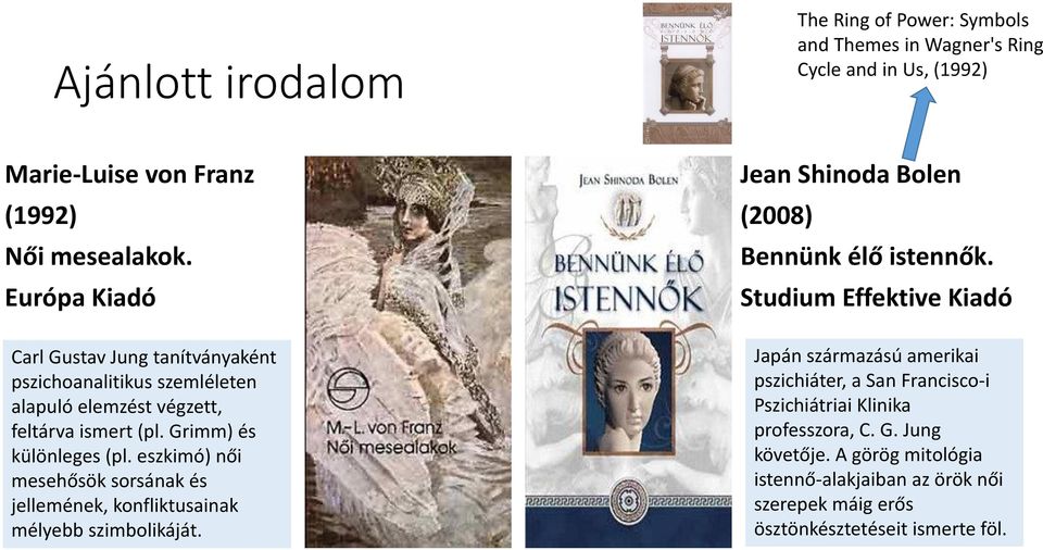 eszkimó) női mesehősök sorsának és jellemének, konfliktusainak mélyebb szimbolikáját. Jean Shinoda Bolen (2008) Bennünk élő istennők.