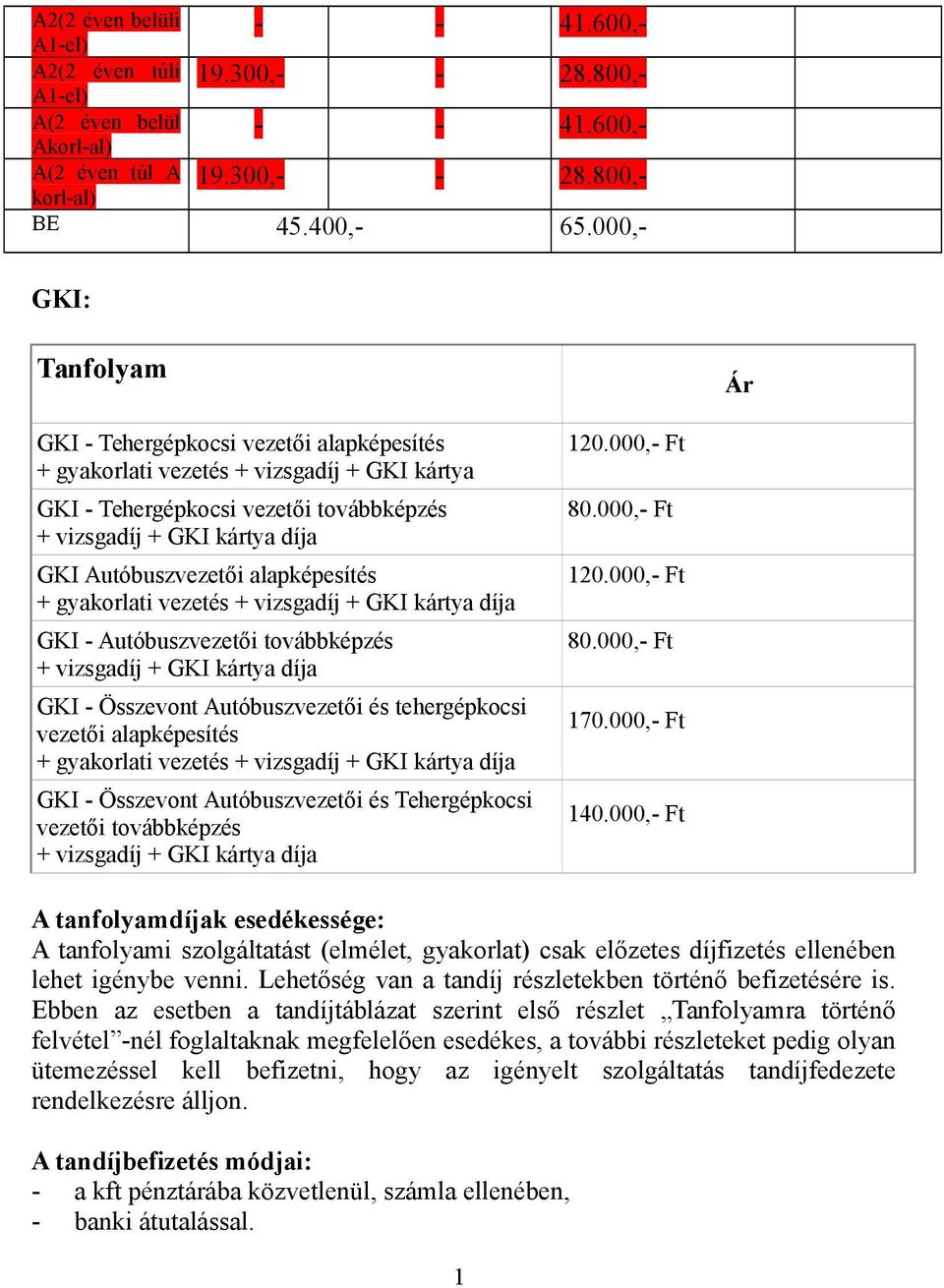 Autóbuszvezetői alapképesítés + gyakorlati vezetés + vizsgadíj + GKI kártya díja GKI - Autóbuszvezetői továbbképzés + vizsgadíj + GKI kártya díja GKI - Összevont Autóbuszvezetői és tehergépkocsi