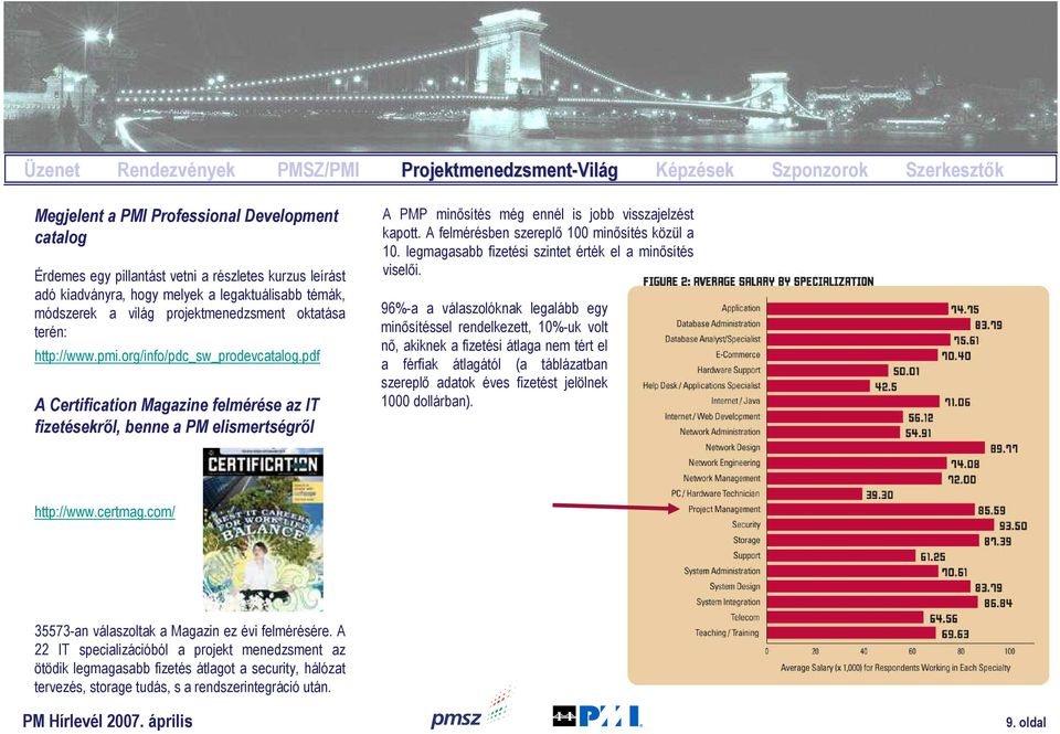 pdf A Certification Magazine felmérése az IT fizetésekrıl, benne a PM elismertségrıl A PMP minısítés még ennél is jobb visszajelzést kapott. A felmérésben szereplı 100 minısítés közül a 10.