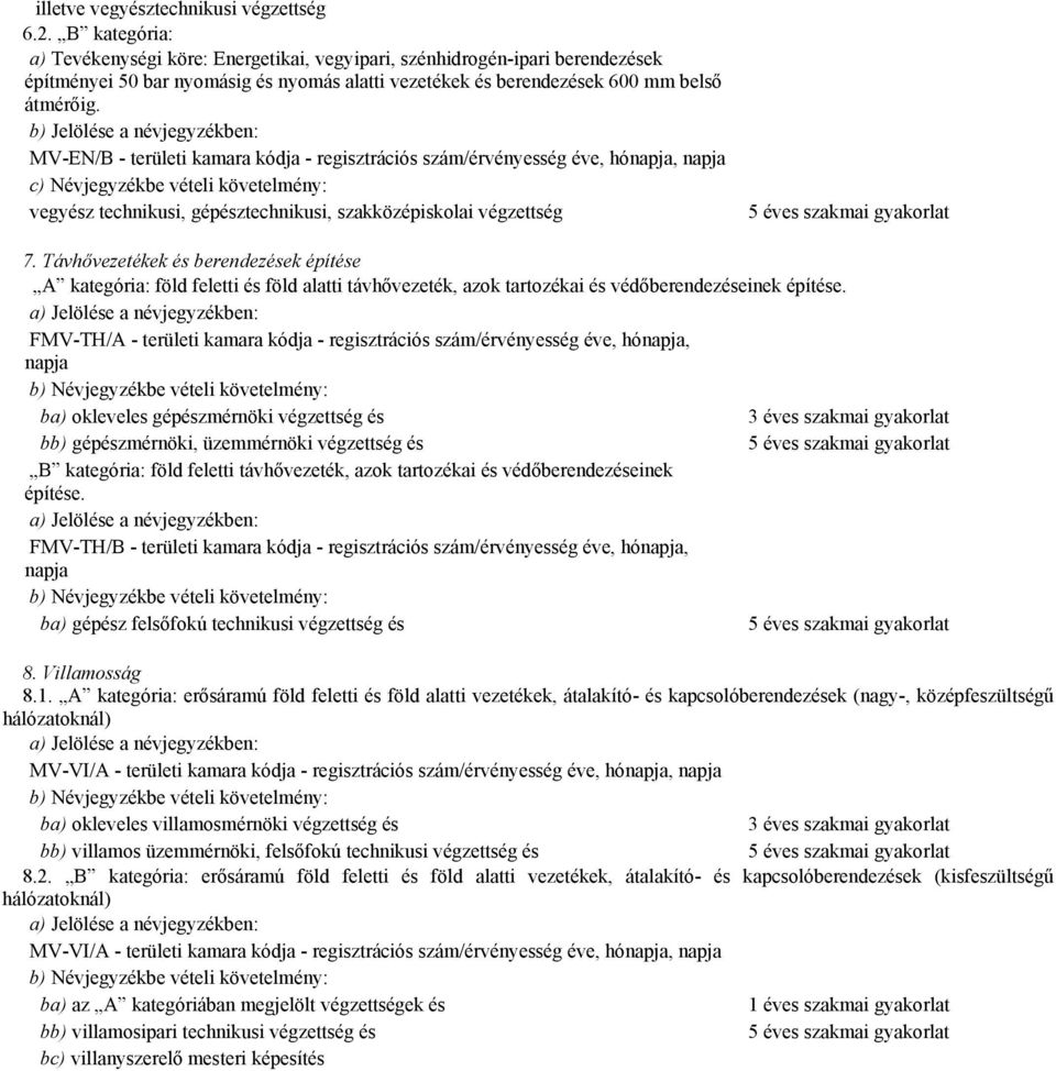 MV-EN/B - területi kamara kódja - regisztrációs szám/érvényesség éve, hó, vegyész technikusi, gépésztechnikusi, szakközépiskolai végzettség 7.