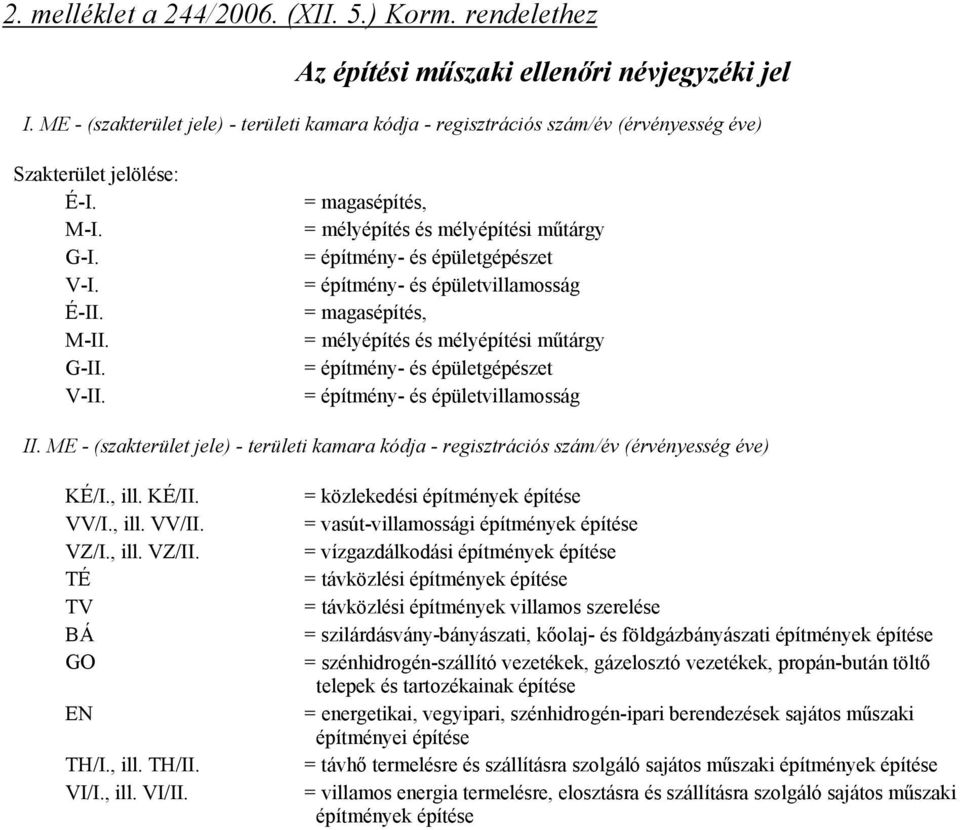 = magasépítés, = mélyépítés és mélyépítési műtárgy = építmény- és épületgépészet = építmény- és épületvillamosság = magasépítés, = mélyépítés és mélyépítési műtárgy = építmény- és épületgépészet =