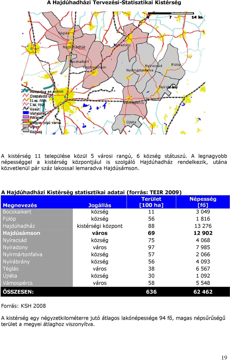 A Hajdúhadházi Kistérség statisztikai adatai (forrás: TEIR 2009) Megnevezés Jogállás Terület [100 ha] Népesség [fő] Bocskaikert község 11 3 049 Fülöp község 56 1 816 Hajdúhadház kistérségi központ 88