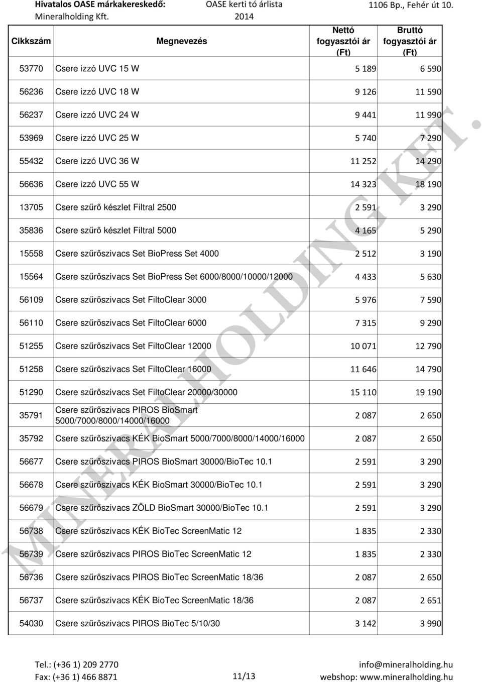 15564 Csere szűrőszivacs Set BioPress Set 6000/8000/10000/12000 4 433 5 630 56109 Csere szűrőszivacs Set FiltoClear 3000 5 976 7 590 56110 Csere szűrőszivacs Set FiltoClear 6000 7 315 9 290 51255