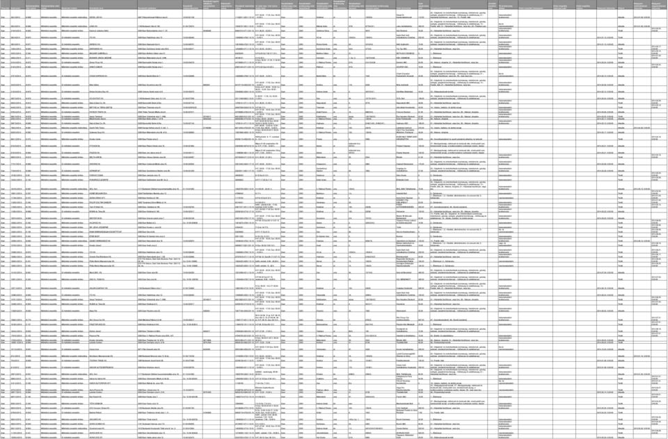 00, Szo: 09.00 Diesel-Dr ; 21.- Eger 364-2/2014 M-868 Működési engedély Működési engedély módosítása DIESEL-DR Kft. 3261 Pálosvörösmart Rákóczi utca 9. 10-09-021108 11162911-4531-113-10 - 12.00 h.