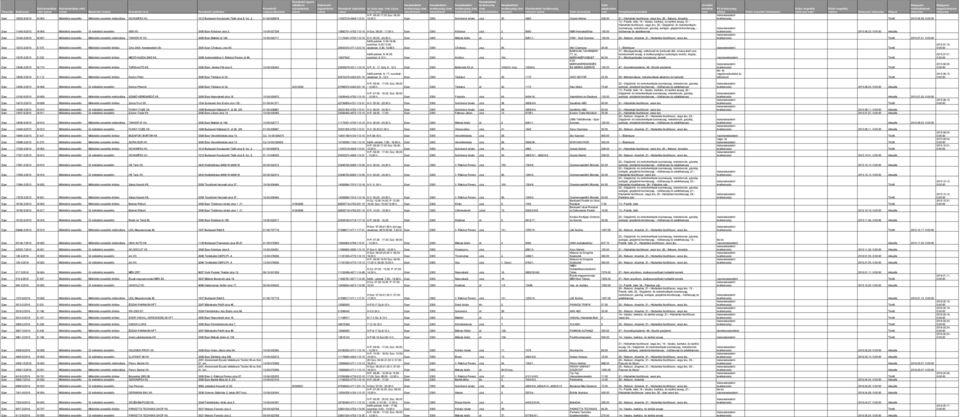 00- Eger 10003-8/2015 M-905 Működési engedély Működési engedély módosítása KEVAIMPEX Kft. 1012 Budapest Kosciuszkó Tádé utca 8. fsz. 2. 01-09-926878 11057219-4649-113-01 13.