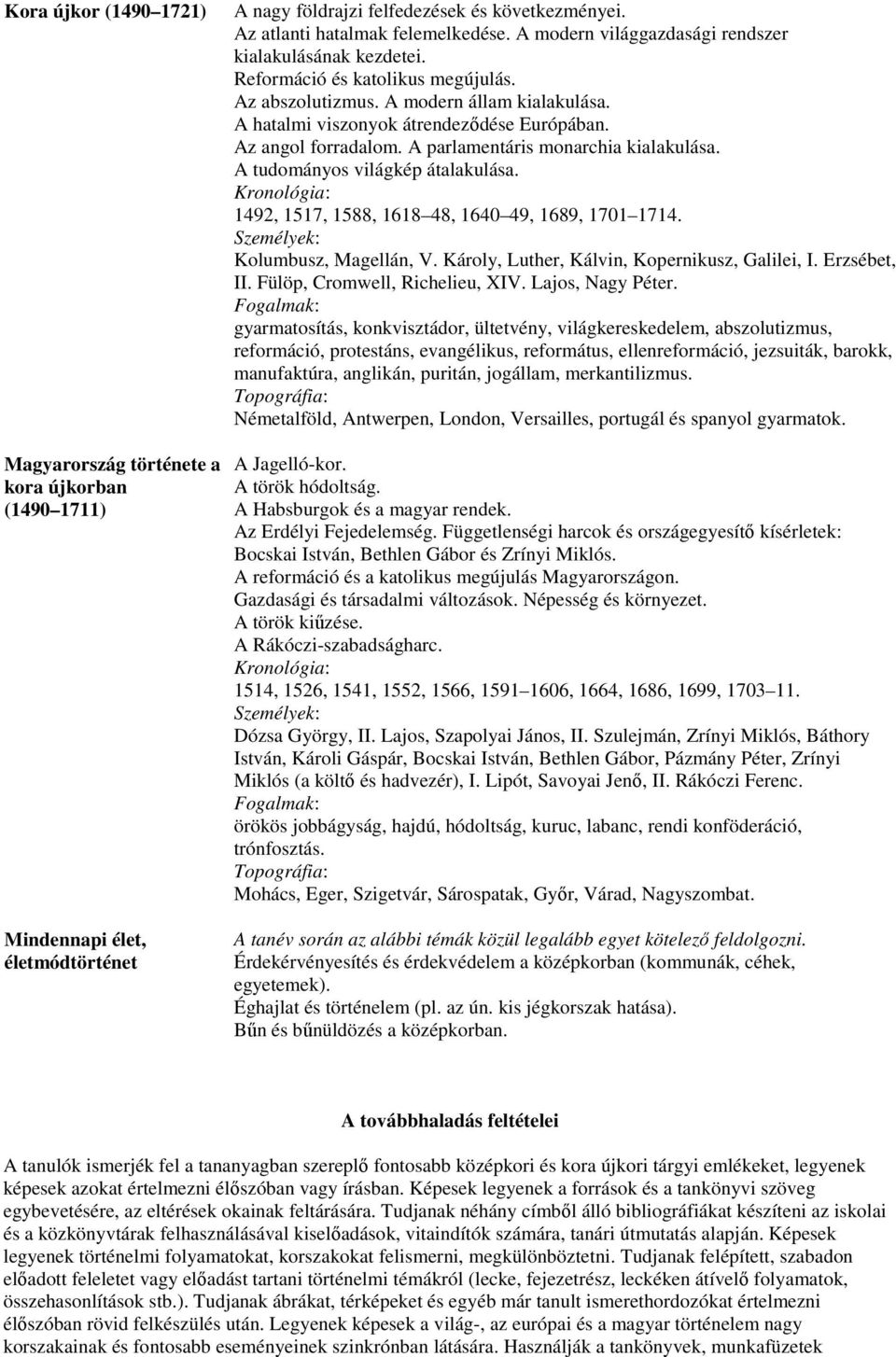 Az angol forradalom. A parlamentáris monarchia kialakulása. A tudományos világkép átalakulása. 1492, 1517, 1588, 1618 48, 1640 49, 1689, 1701 1714. Kolumbusz, Magellán, V.