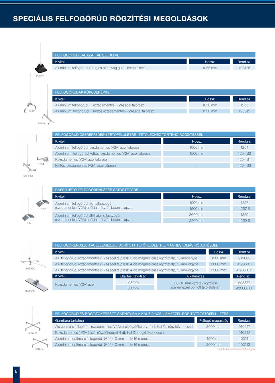 TETŐLÉCHEZ TÖRTÉNŐ RÖGZÍTÉSSEL Hossz Alumínium felfogórúd rozsdamentes (V2A) acél talprész 1000 mm 1254 Alumínium felfogórúd kettős rozsdamentes (V2A) acél talprész 1500 mm 1254 S2 talprész - 1254 S1