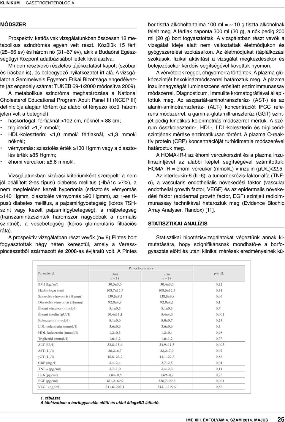Minden résztvevő részletes tájékoztatást kapott (szó ban és írásban is), és beleegyező nyilatkozatot írt alá.