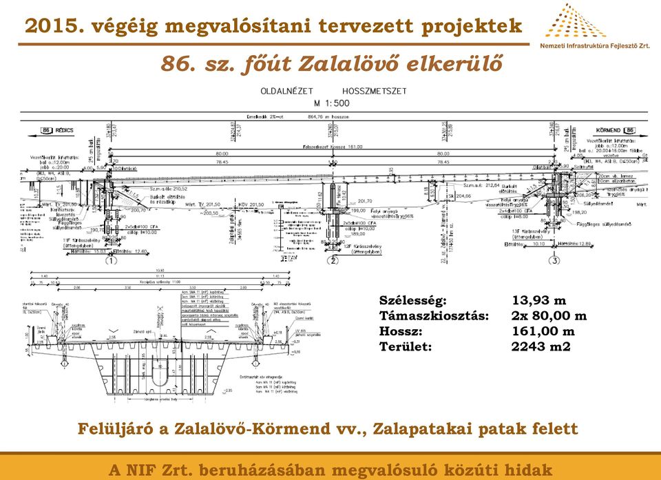 13,93 m 2x 80,00 m 161,00 m 2243 m2 Felüljáró a Zalalövő-Körmend