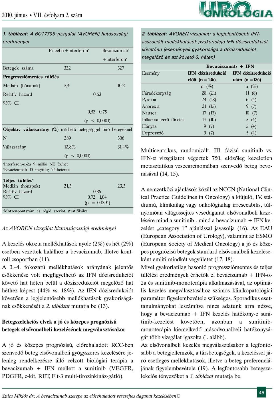 Bevacizumab 10 mg/ttkg kéthetente Teljes túlélés c Medián (hónapok) 21,3 23,3 Relatív hazard 0,86 95% CI 0,72, 1,04 (p = 0,1291) c Motzer-pontszám és régió szerint stratifikálva Az AVOREN vizsgálat