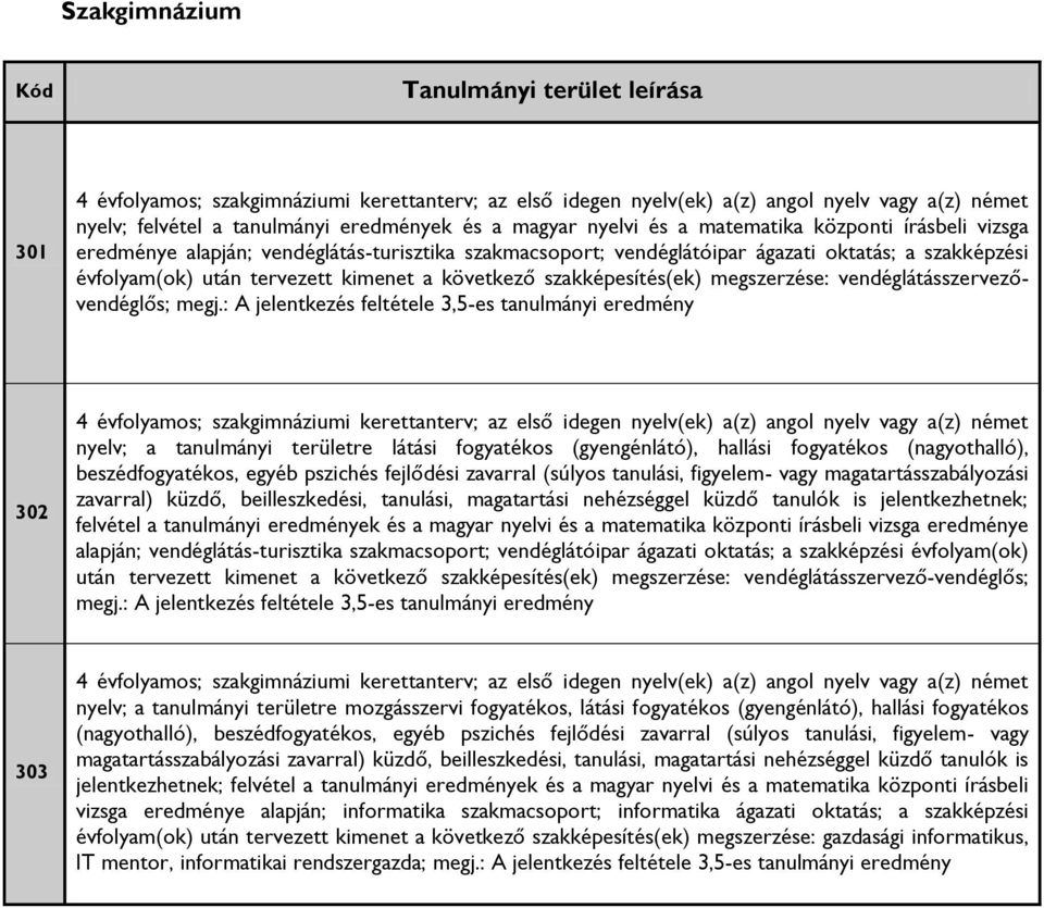 következő szakképesítés(ek) megszerzése: vendéglátásszervezővendéglős; megj.