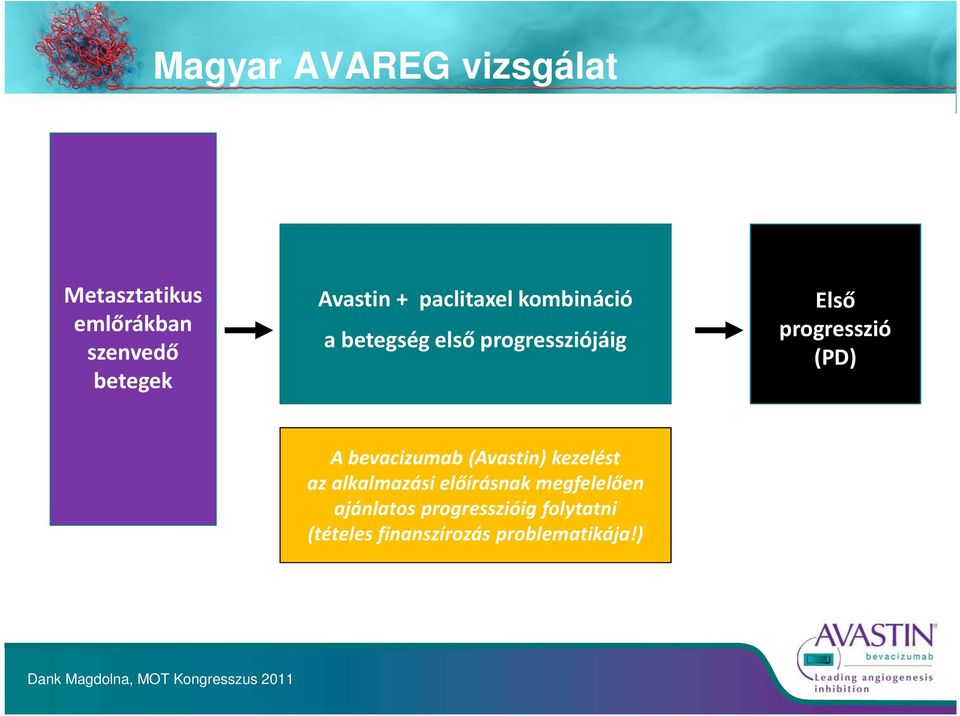 bevacizumab (Avastin) kezelést azalkalmazási előírásnak megfelelően ajánlatos