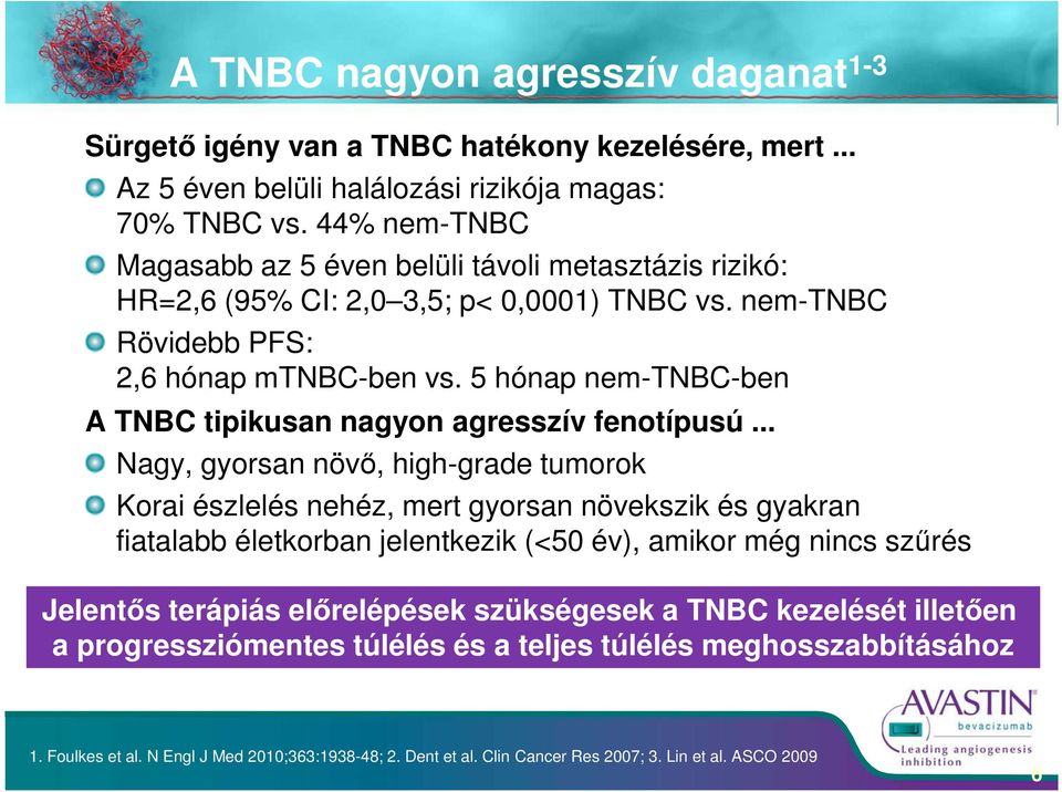 5 hónap nem-tnbc-ben A TNBC tipikusan nagyon agresszív fenotípusú.
