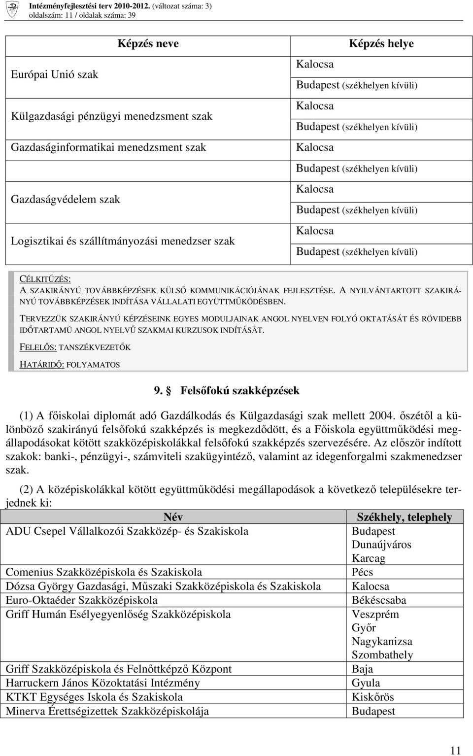 (székhelyen kívüli) A SZAKIRÁNYÚ TOVÁBBKÉPZÉSEK KÜLSİ KOMMUNIKÁCIÓJÁNAK FEJLESZTÉSE. A NYILVÁNTARTOTT SZAKIRÁ- NYÚ TOVÁBBKÉPZÉSEK INDÍTÁSA VÁLLALATI EGYÜTTMŐKÖDÉSBEN.