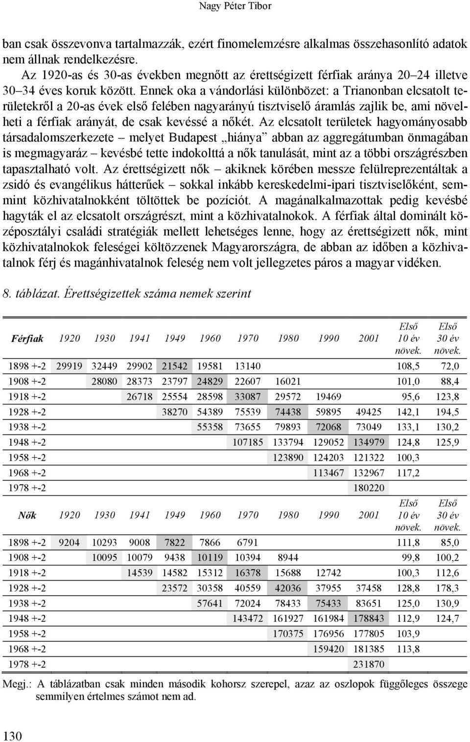 Ennek oka a vándorlási különbözet: a Trianonban elcsatolt területekről a 20-as évek első felében nagyarányú tisztviselő áramlás zajlik be, ami növelheti a férfiak arányát, de csak kevéssé a nőkét.