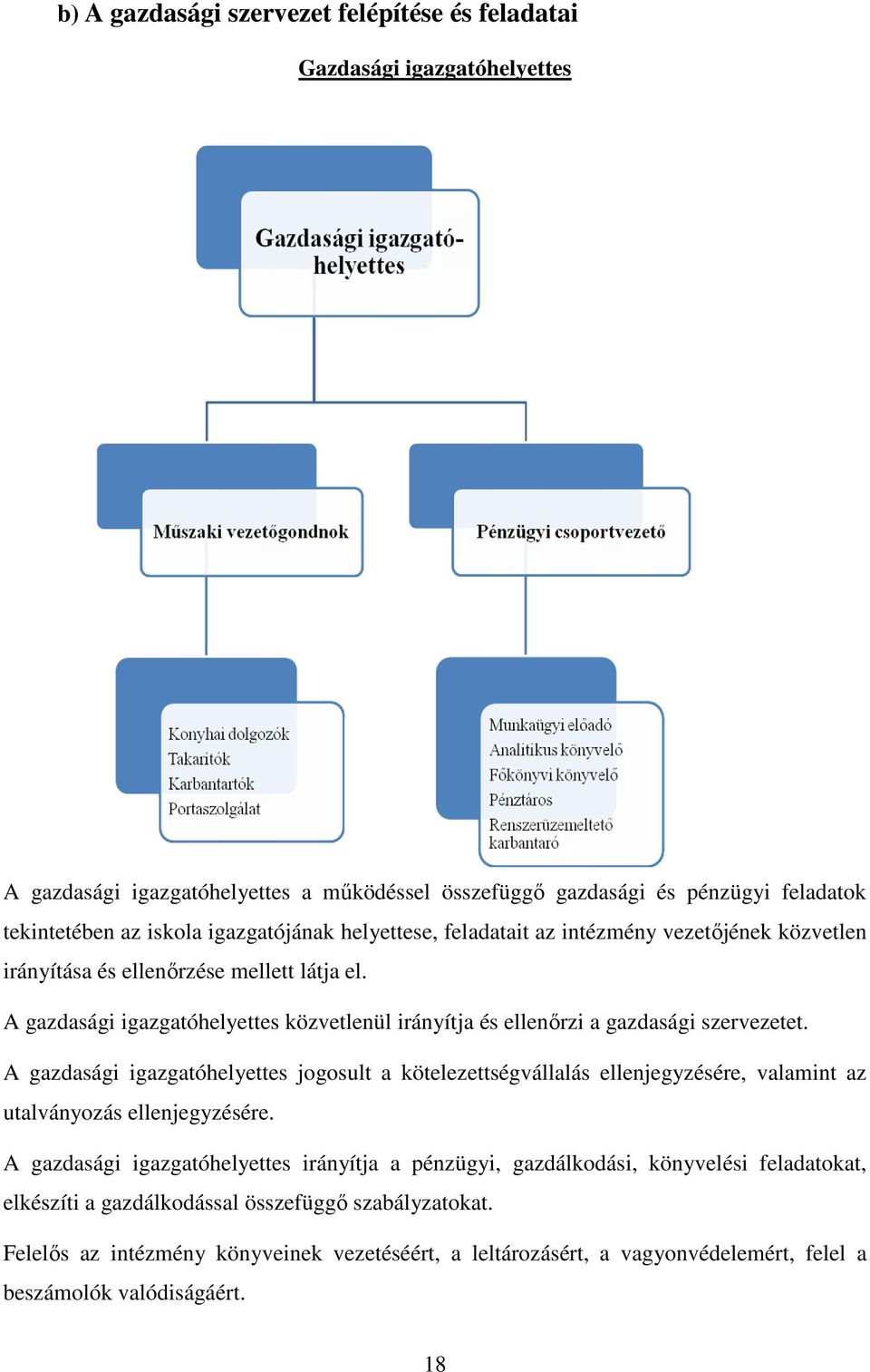 A gazdasági igazgatóhelyettes közvetlenül irányítja és ellenőrzi a gazdasági szervezetet.