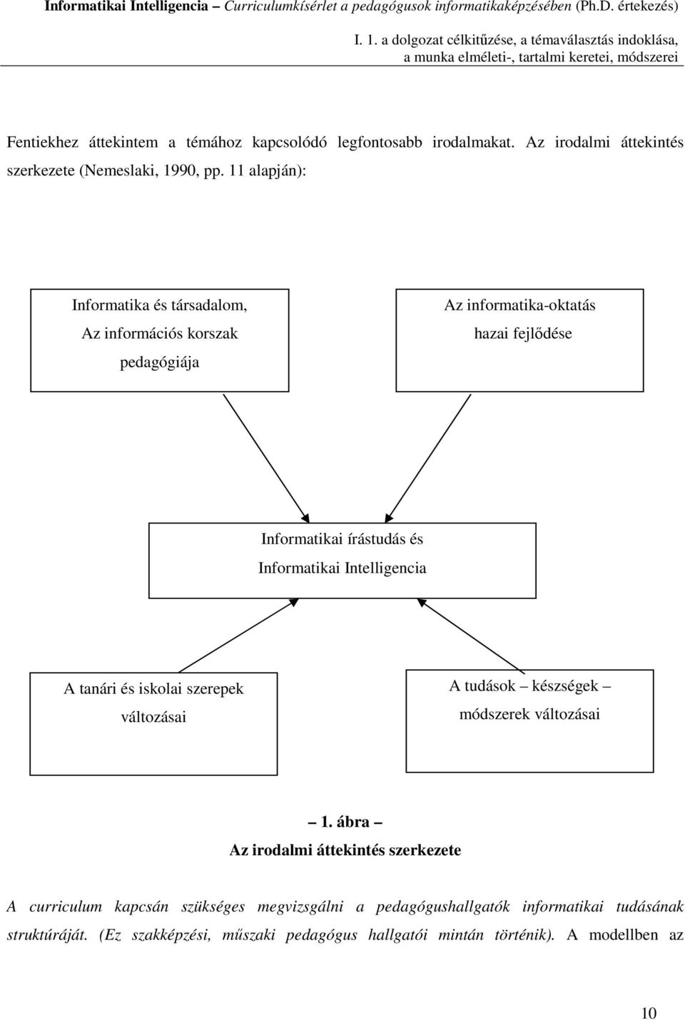 11 alapján): Informatika és társadalom, Az információs korszak pedagógiája Az informatika-oktatás hazai fejlődése Informatikai írástudás és Informatikai Intelligencia A tanári