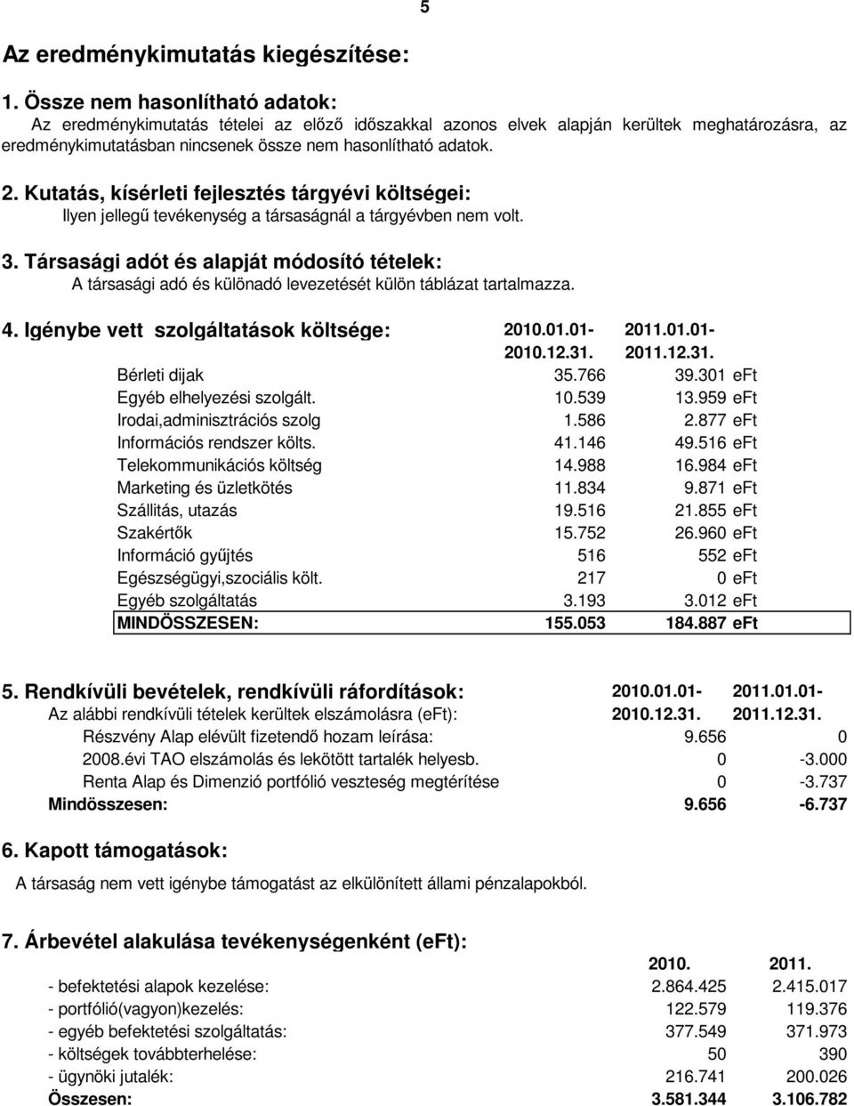 Kutatás, kísérleti fejlesztés tárgyévi költségei: Ilyen jellegű tevékenység a társaságnál a tárgyévben nem volt. 3.