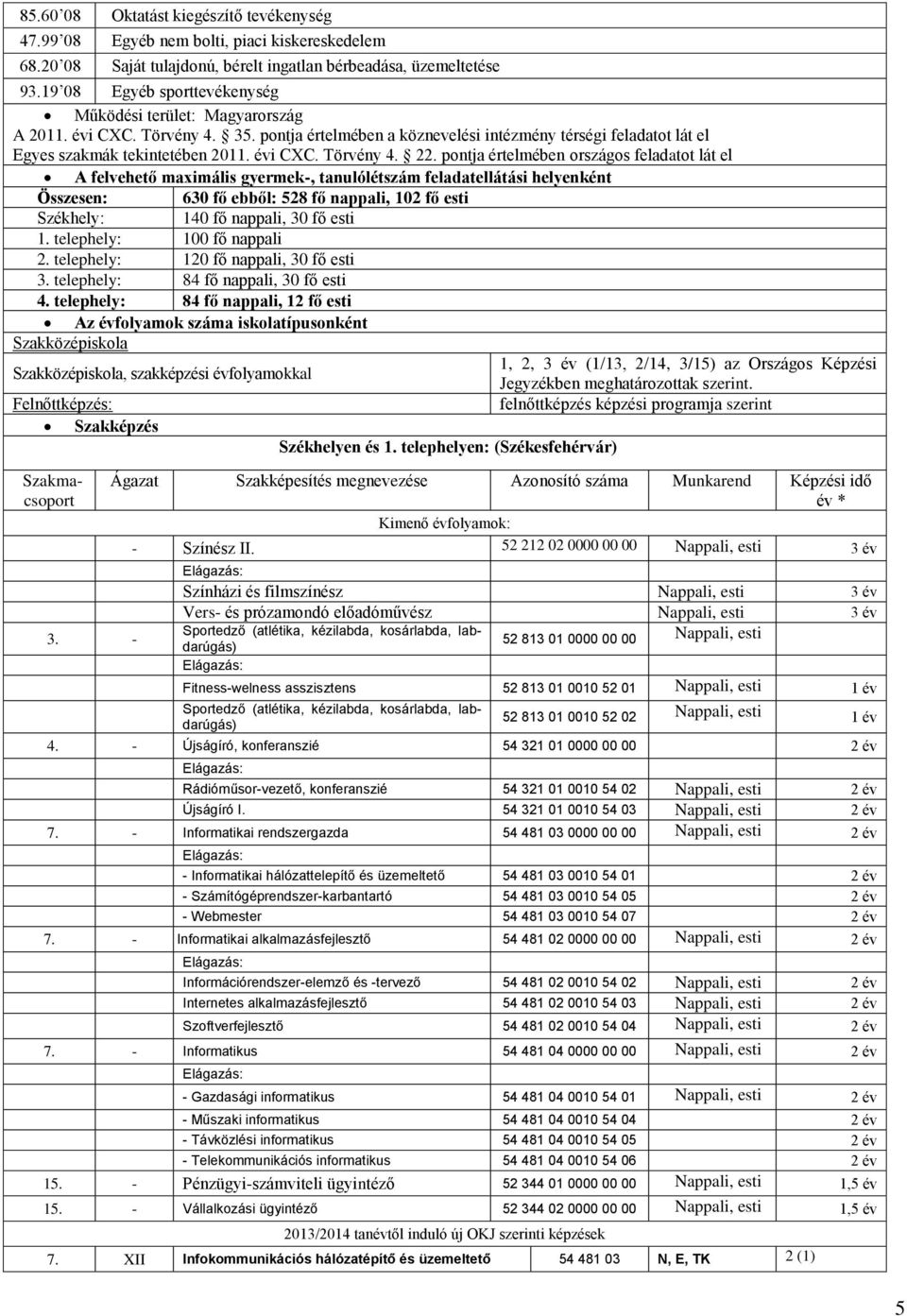 pontja értelmében országos feladatot lát el A felvehető maximális gyermek-, tanulólétszám feladatellátási helyenként Összesen: 630 fő ebből: 528 fő nappali, 102 fő esti Székhely: 140 fő nappali, 30