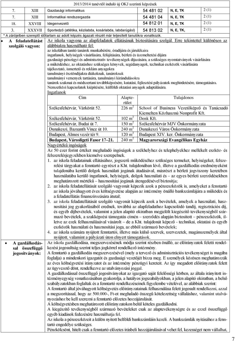 XXXVII Sportedző (atlétika, kézilabda, kosárlabda, labdarúgásl) 54 813 02 N, E, TK, 2 (1) * A zárójelben szereplő időtartam az adott képzés ágazati részét már teljesített tanulókra vonatkozik.