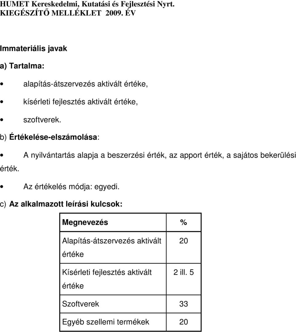 b) Értékelése-elszámolása: A nyilvántartás alapja a beszerzési érték, az apport érték, a sajátos bekerülési