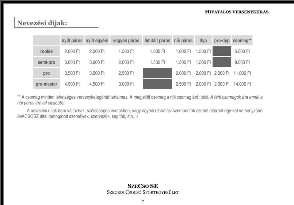 000 Ft ** A csomag minden lehetséges versenykategóriát tartalmaz. A megjelölt csomag a női csomag árát jelzi. A férfi csomagok ára ennél a női páros árával olcsóbb!