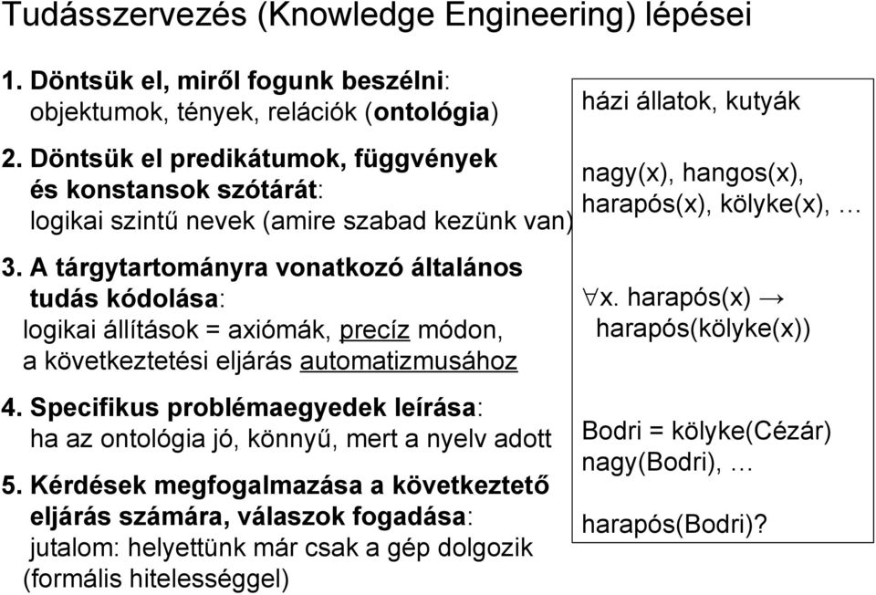 A tárgytartományra vonatkozó általános tudás kódolása: logikai állítások = axiómák, precíz módon, a következtetési eljárás automatizmusához 4.