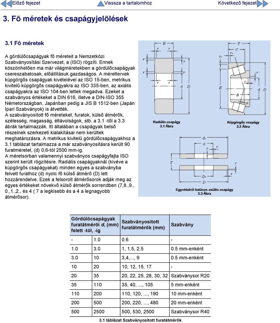 A mérettervek kúpgörgõs csapágyak kivételével az ISO 15-ben, metrikus kivitelû kúpgörgõs csapágyakra az ISO 335-ben, az axiális csapágyakra az ISO 104-ben lettek megadva.