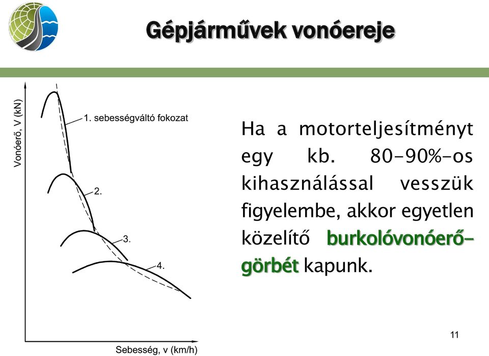 80-90%-os kihasználással vesszük