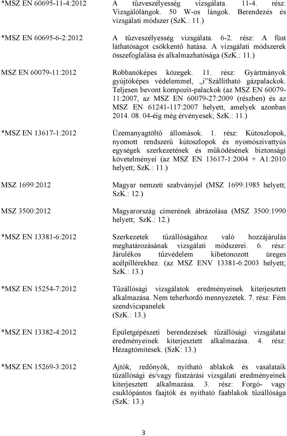 Teljesen bevont kompozit-palackok (az MSZ EN 60079-11:2007, az MSZ EN 60079-27:2009 (részben) és az MSZ EN 61241-117:2007 helyett, amelyek azonban 2014. 08. 04-éig még érvényesek; SzK.: 11.