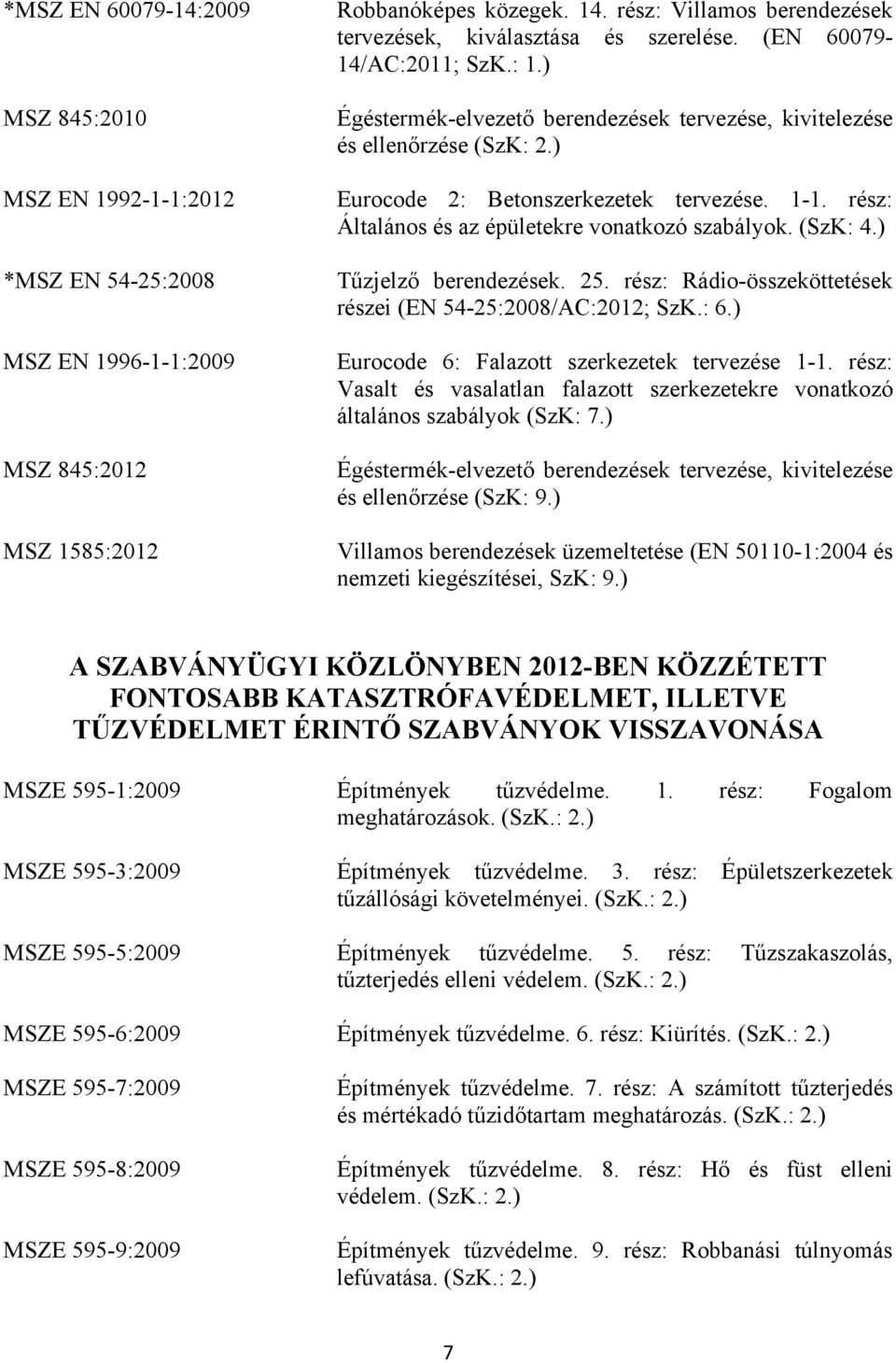 ) Eurocode 2: Betonszerkezetek tervezése. 1-1. rész: Általános és az épületekre vonatkozó szabályok. (SzK: 4.) Tűzjelző berendezések. 25.