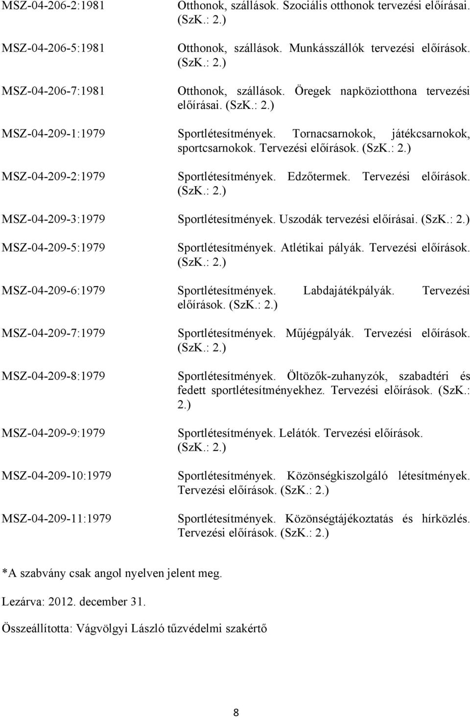 Uszodák tervezési előírásai. MSZ-04-209-5:1979 Sportlétesítmények. Atlétikai pályák. Tervezési előírások.