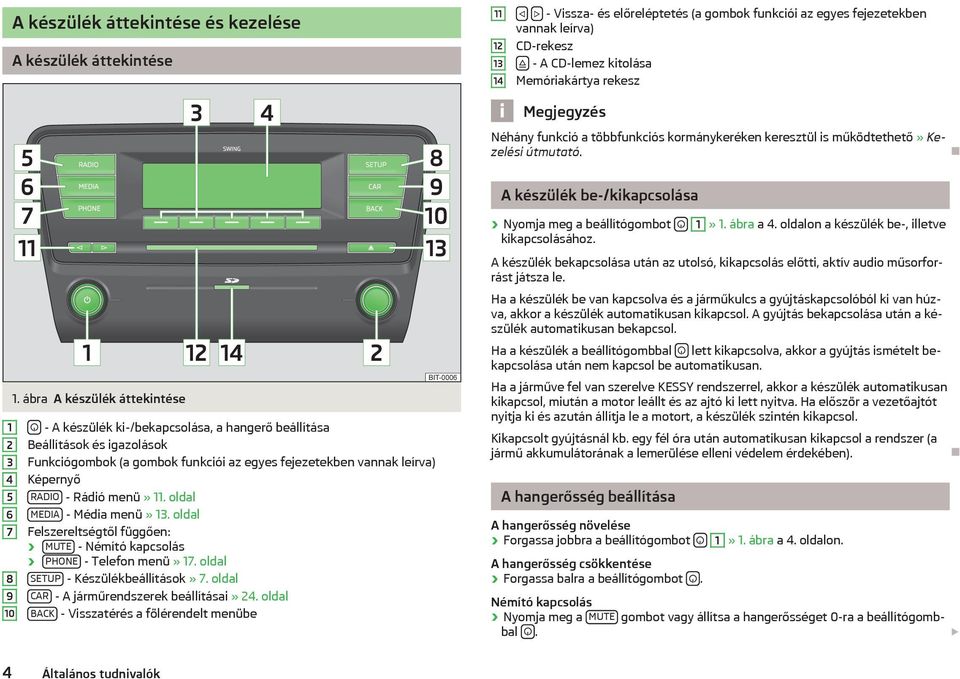 oldalon a készülék be-, illetve kikapcsolásához. A készülék bekapcsolása után az utolsó, kikapcsolás előtti, aktív audio műsorforrást játsza le.