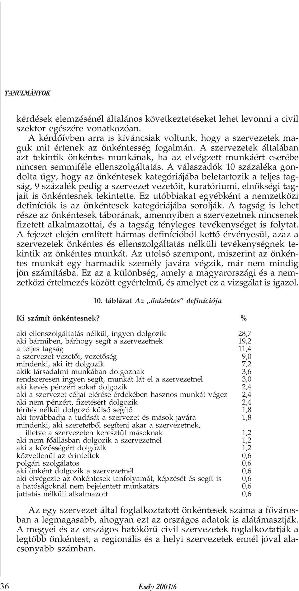 A szervezetek általában azt tekintik önkéntes munkának, ha az elvégzett munkáért cserébe nincsen semmiféle ellenszolgáltatás.