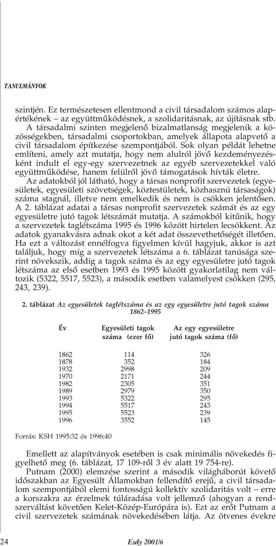 Sok olyan példát lehetne említeni, amely azt mutatja, hogy nem alulról jövõ kezdeményezésként indult el egy-egy szervezetnek az egyéb szervezetekkel való együttmûködése, hanem felülrõl jövõ