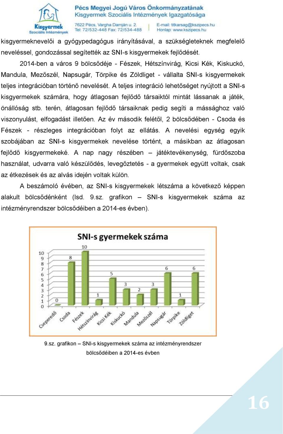 A teljes integráció lehetőséget nyújtott a SNI-s kisgyermekek számára, hogy átlagosan fejlődő társaiktól mintát lássanak a játék, önállóság stb.