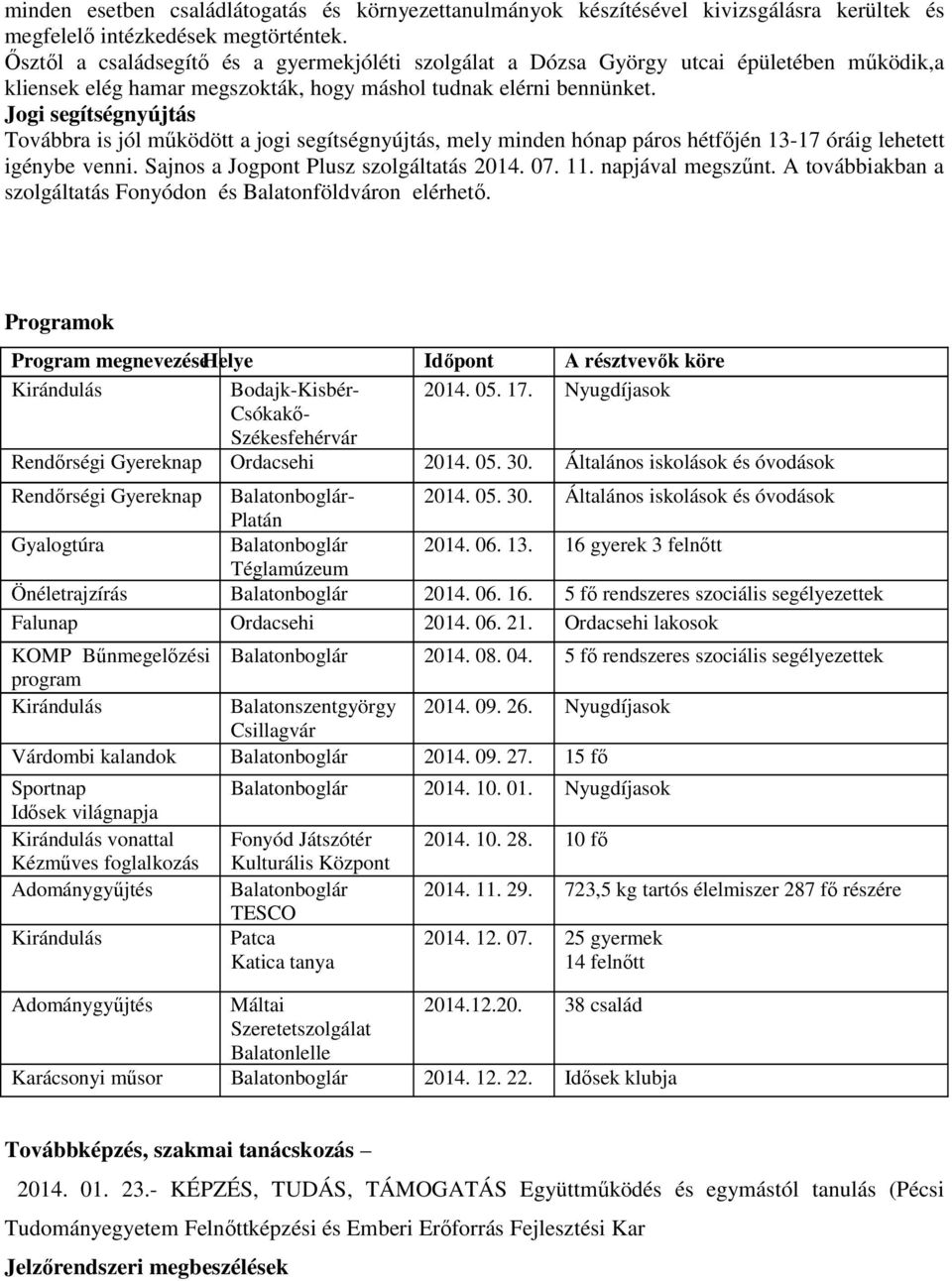 Jogi segítségnyújtás Továbbra is jól működött a jogi segítségnyújtás, mely minden hónap páros hétfőjén 13-17 óráig lehetett igénybe venni. Sajnos a Jogpont Plusz szolgáltatás 2014. 07. 11.