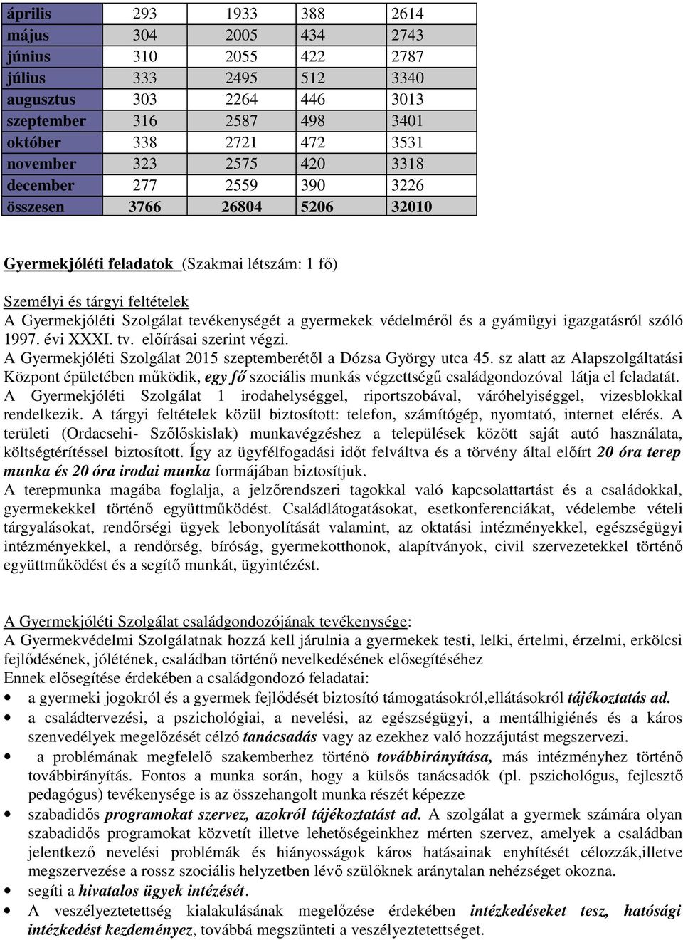 gyermekek védelméről és a gyámügyi igazgatásról szóló 1997. évi XXXI. tv. előírásai szerint végzi. A Gyermekjóléti Szolgálat 2015 szeptemberétől a Dózsa György utca 45.