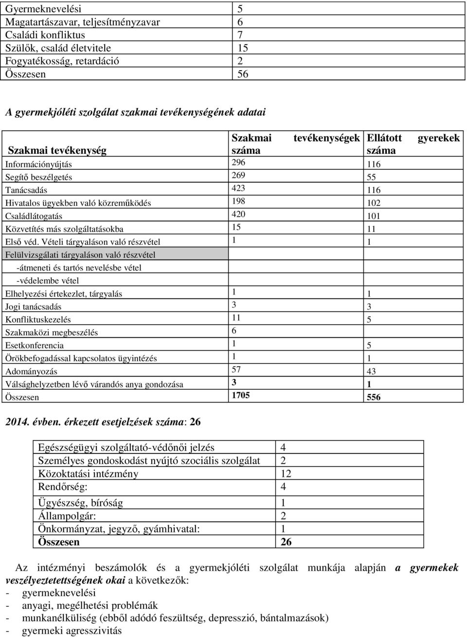 Közvetítés más szolgáltatásokba 15 11 Első véd.