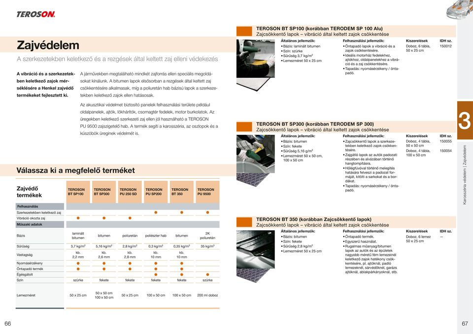 csökkentésére. Ideális motorház fedelekhez, ajtókhoz, oldalpanelekhez a vibráció és a zaj csökkentésére. Tapadás: nyomásérzékeny / öntapadó.