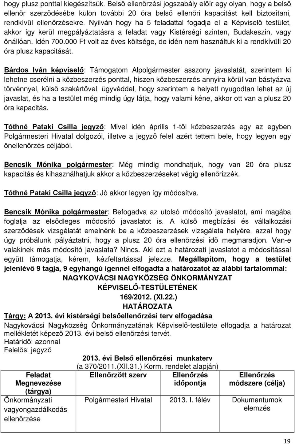 Nyilván hogy ha 5 feladattal fogadja el a Képviselő testület, akkor így kerül megpályáztatásra a feladat vagy Kistérségi szinten, Budakeszin, vagy önállóan. Idén 700.