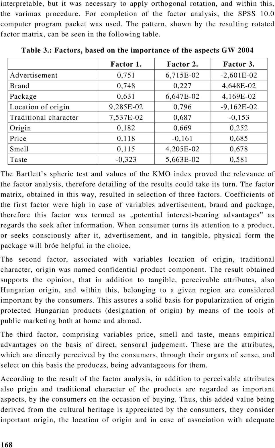 Advertisement 0,751 6,715E-02-2,601E-02 Brand 0,748 0,227 4,648E-02 Package 0,631 6,647E-02 4,169E-02 Location of origin 9,285E-02 0,796-9,162E-02 Traditional character 7,537E-02 0,687-0,153 Origin