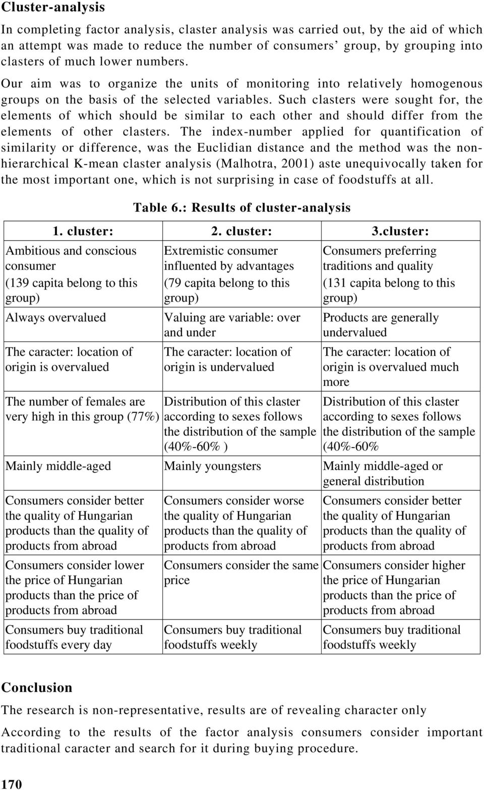 Such clasters were sought for, the elements of which should be similar to each other and should differ from the elements of other clasters.