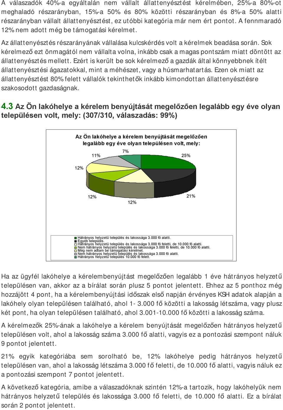 Sok kérelmező ezt önmagától nem vállalta volna, inkább csak a magas pontszám miatt döntött az állattenyésztés mellett.