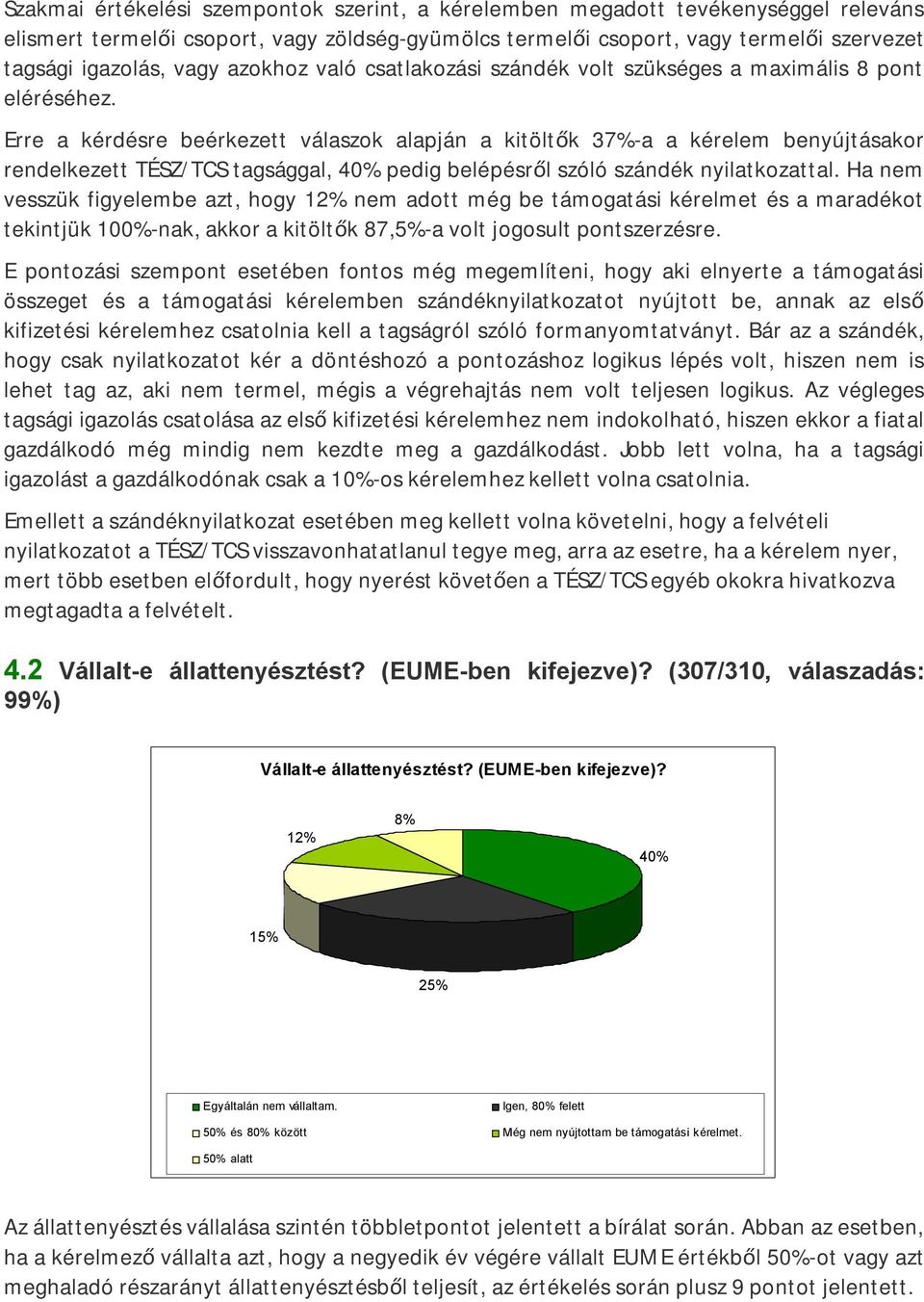 Erre a kérdésre beérkezett válaszok alapján a kitöltők 37%-a a kérelem benyújtásakor rendelkezett TÉSZ/TCS tagsággal, 40% pedig belépésről szóló szándék nyilatkozattal.