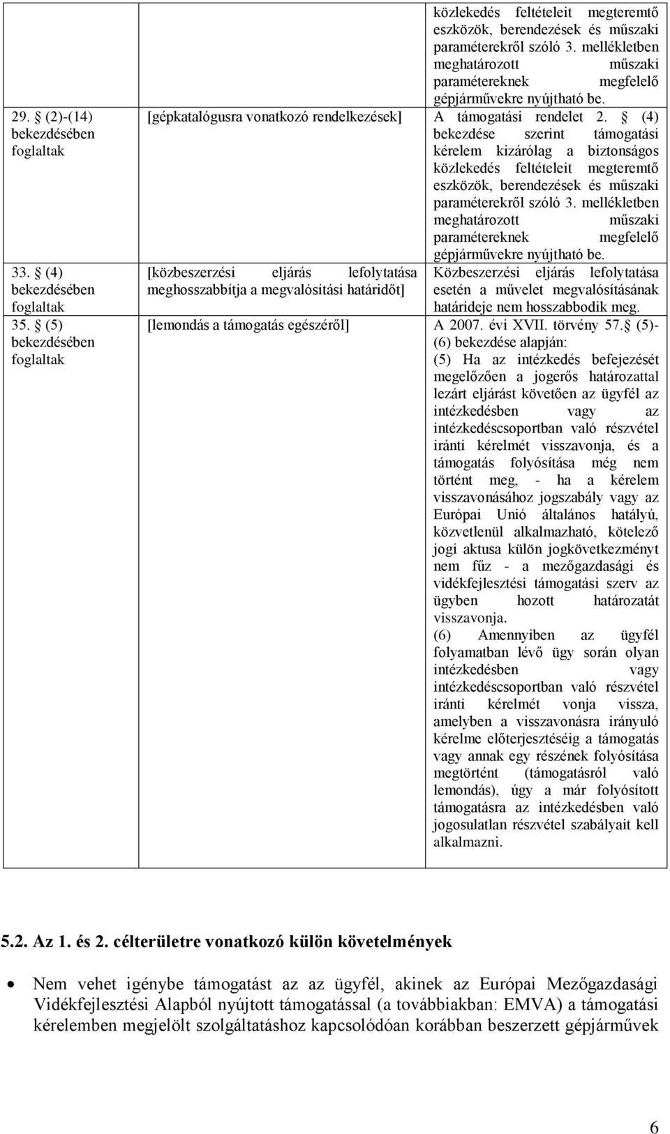 (4) bekezdése szerint támogatási kérelem kizárólag a biztonságos közlekedés feltételeit megteremtő eszközök, berendezések és műszaki paraméterekről szóló 3.