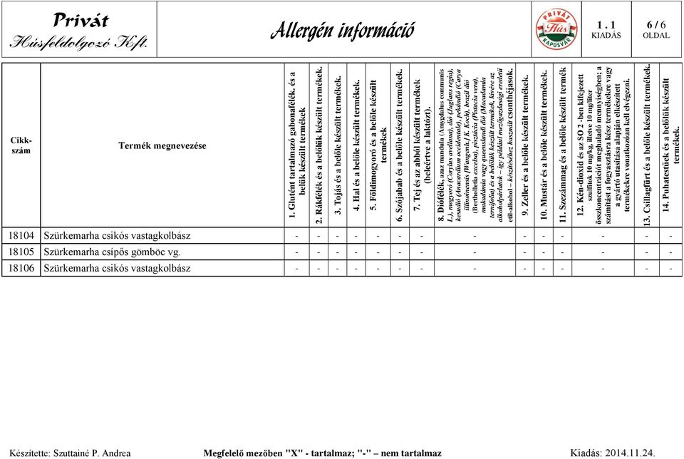 Mustár és a belőle készült számítást a fogyasztásra kész re vagy a gyártó utasítása alapján elkészített re vonatkozóan kell elvégezni. 13.