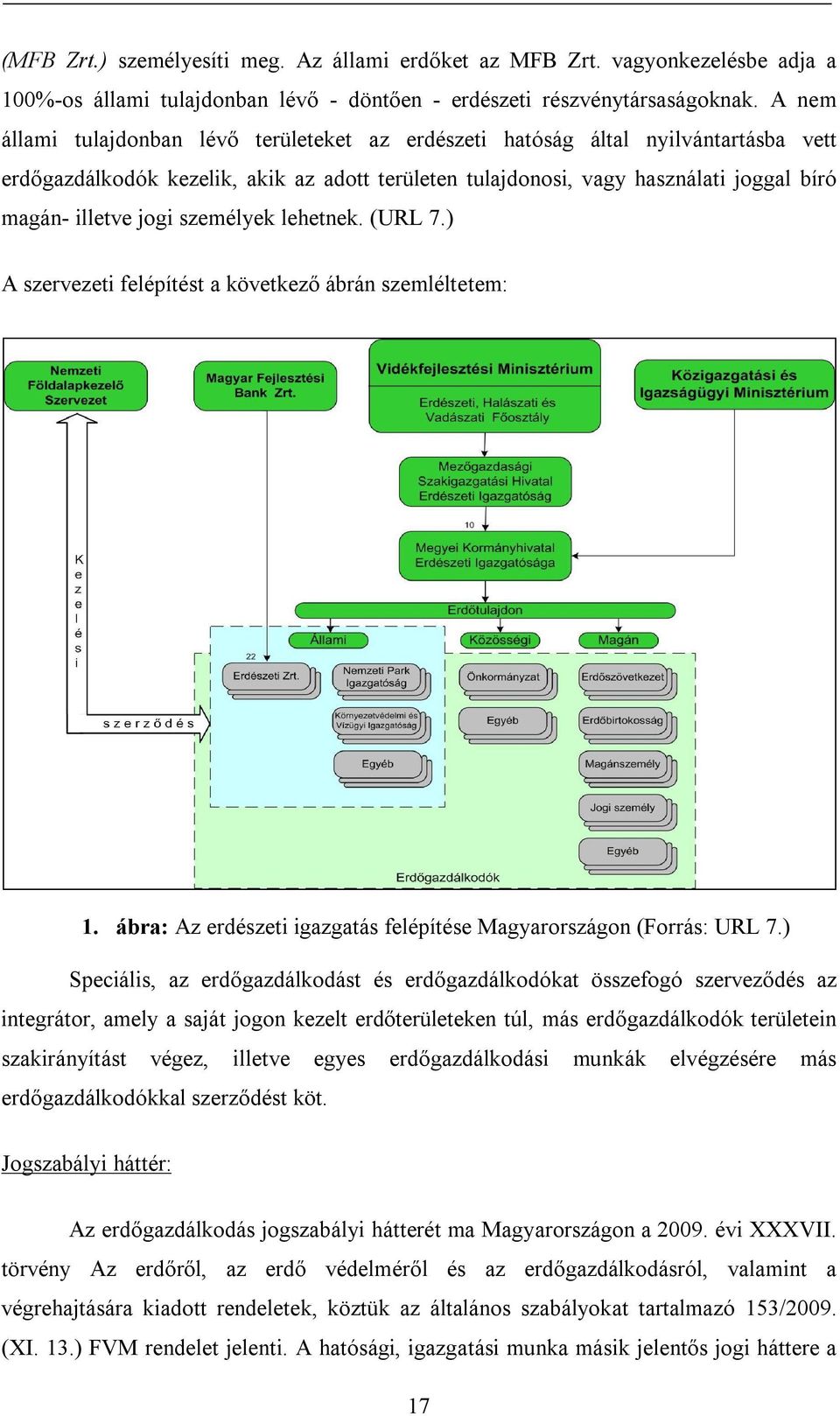 személyek lehetnek. (URL 7.) A szervezeti felépítést a következő ábrán szemléltetem: 1. ábra: Az erdészeti igazgatás felépítése Magyarországon (Forrás: URL 7.